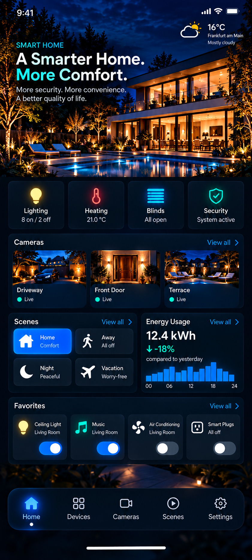 NETCOM mobile access control dashboard